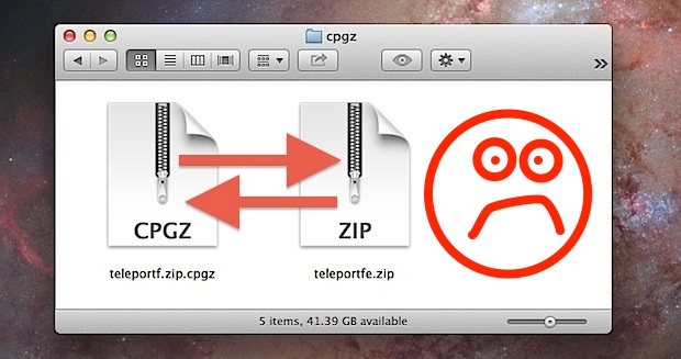 zip-to-cpgz Zip to CPGZ loop