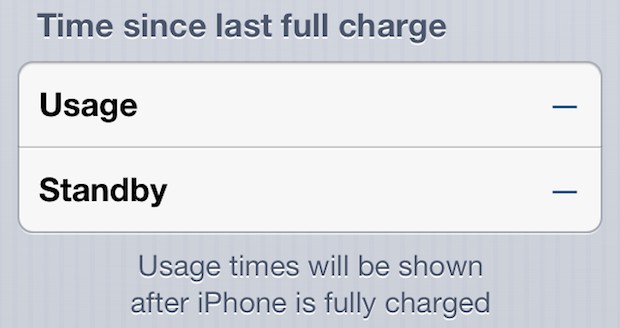 blank-iphone-battery-life-usage Blank iphone battery life usage indicators