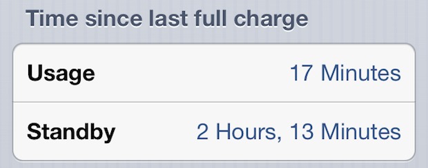 iphone-battery-life iPhone battery life shown