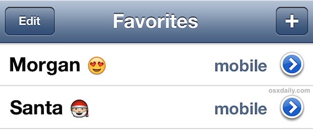 Add emoji icons to names