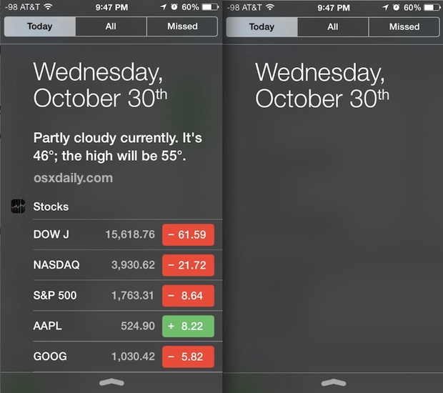 Today View customizations in Notification Center for iOS
