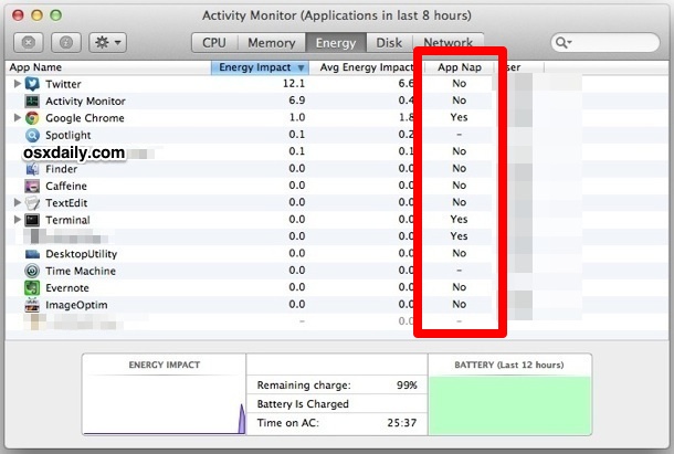 See what apps are using App Nap in Mac OS X